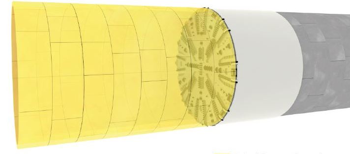 Кинематическое поведение тоннелепроходческого комплекса