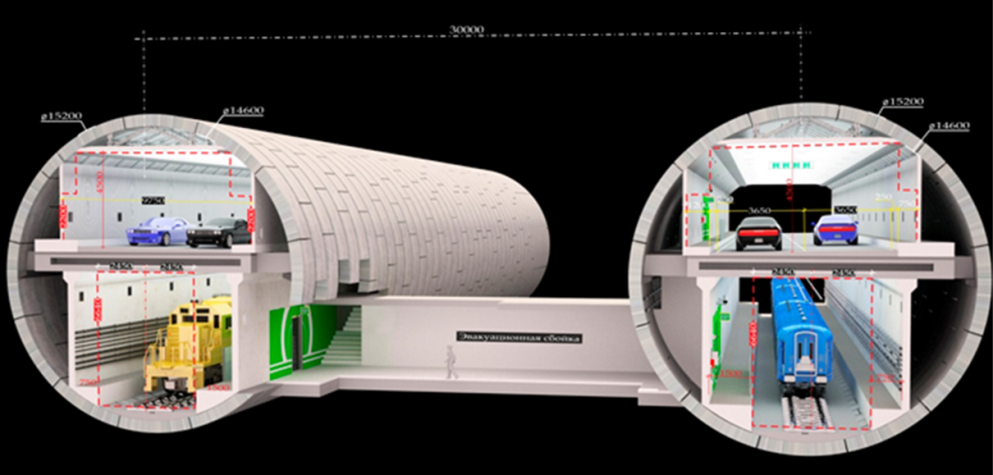 визуализация коммуникационных тоннелей