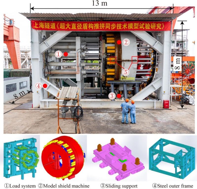 тест тяги вектора проходки