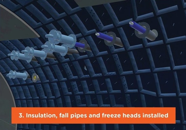 искусственное замораживание грунта при циркуляции охлажденного соляного раствора по трубам