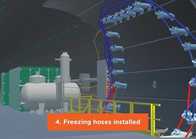 разработка системы искусственного замораживания грунта